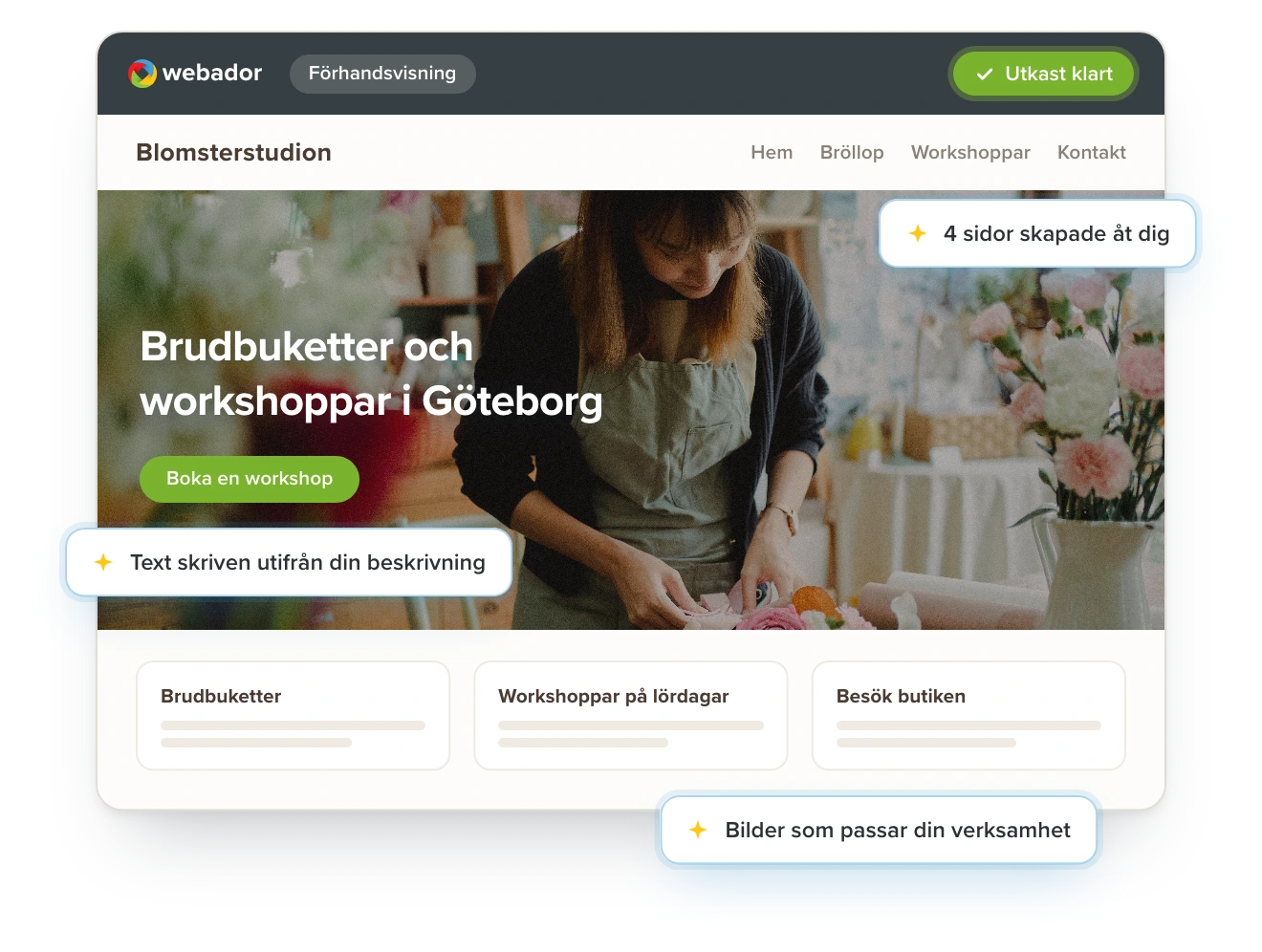 Förhandsvisning av en webbplats utformad av AI, med sidor, text och foton baserat på en beskrivning